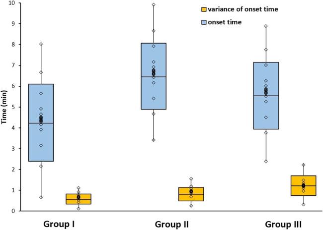 https://cdn.ncbi.nlm.nih.gov/pmc/blobs/8a70/9102301/df44b7fc73c5/j_biol-2022-0050-fig001.jpg