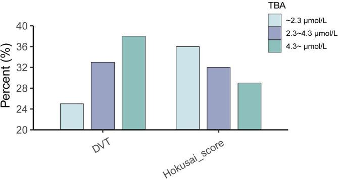 https://cdn.ncbi.nlm.nih.gov/pmc/blobs/8a76/11706104/3222eafca76c/12959_2024_683_Fig2_HTML.jpg