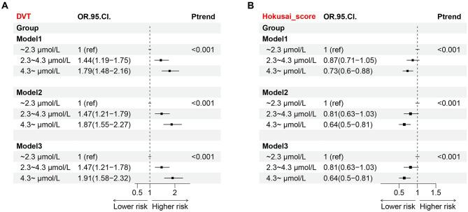 https://cdn.ncbi.nlm.nih.gov/pmc/blobs/8a76/11706104/3f985f1d42f5/12959_2024_683_Fig4_HTML.jpg