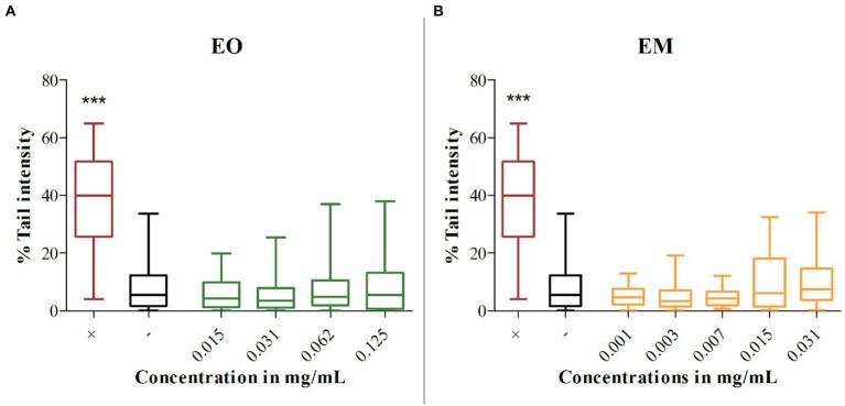 https://cdn.ncbi.nlm.nih.gov/pmc/blobs/8a78/9589355/aedc6e39a5b5/fmicb-13-989667-g008.jpg