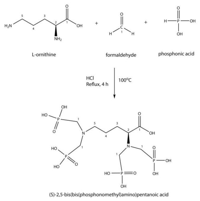 https://cdn.ncbi.nlm.nih.gov/pmc/blobs/8a7b/10053001/c8fe22adf904/pharmaceutics-15-00850-g001.jpg