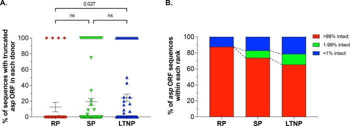 https://cdn.ncbi.nlm.nih.gov/pmc/blobs/8a7e/10846101/caa17133888d/spectrum.03802-23.f001.jpg