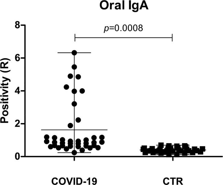 https://cdn.ncbi.nlm.nih.gov/pmc/blobs/8a7e/8261071/be0c6e0d0625/fmicb-12-687513-g007.jpg