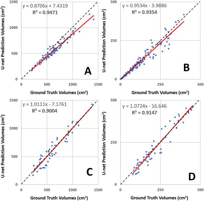 https://cdn.ncbi.nlm.nih.gov/pmc/blobs/8a98/8455741/e431570f50f1/10278_2021_472_Fig3_HTML.jpg