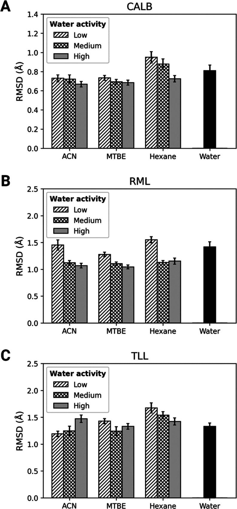 https://cdn.ncbi.nlm.nih.gov/pmc/blobs/8a9f/11726617/458d4483d258/jp4c05738_0001.jpg