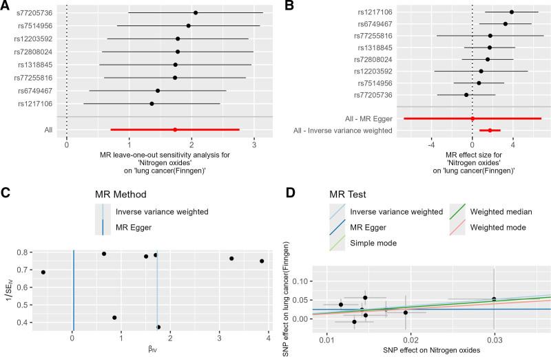 https://cdn.ncbi.nlm.nih.gov/pmc/blobs/8aa4/12113920/35f94b55d9d2/medi-104-e42450-g002.jpg