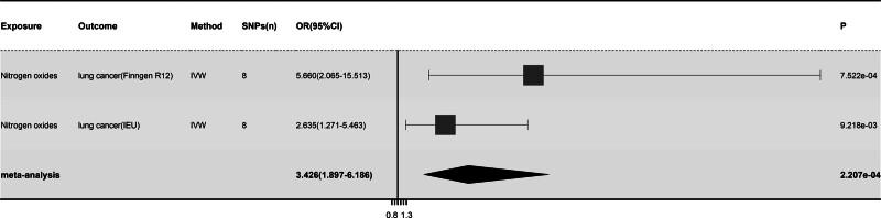 https://cdn.ncbi.nlm.nih.gov/pmc/blobs/8aa4/12113920/8585a1bed027/medi-104-e42450-g004.jpg