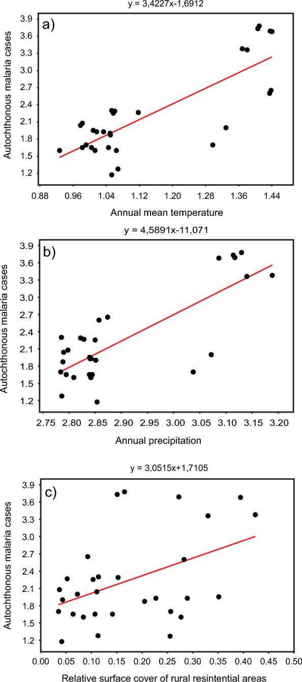 https://cdn.ncbi.nlm.nih.gov/pmc/blobs/8aa8/11163750/155471aeaf37/12936_2024_5004_Fig6_HTML.jpg