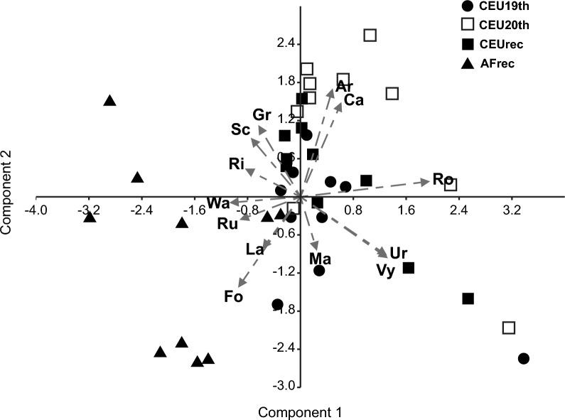 https://cdn.ncbi.nlm.nih.gov/pmc/blobs/8aa8/11163750/52d0b8c87627/12936_2024_5004_Fig4_HTML.jpg