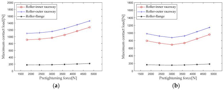 https://cdn.ncbi.nlm.nih.gov/pmc/blobs/8aae/10222341/594303219cd8/sensors-23-04967-g020.jpg