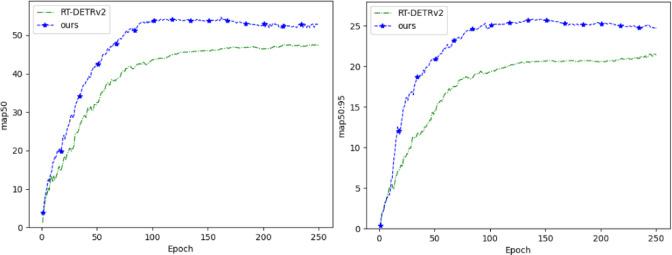 https://cdn.ncbi.nlm.nih.gov/pmc/blobs/8aae/12219428/5d971556f44e/41598_2025_7610_Fig7_HTML.jpg