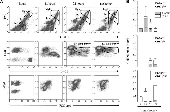 https://cdn.ncbi.nlm.nih.gov/pmc/blobs/8aae/2892525/4d462a794e83/zgb9990951650006.jpg