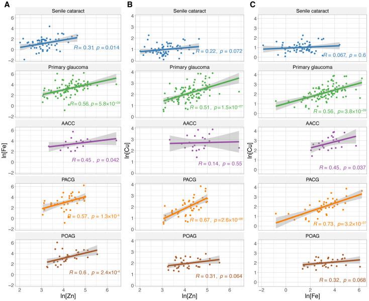https://cdn.ncbi.nlm.nih.gov/pmc/blobs/8ab0/12292386/c6621daae880/biomolecules-15-00962-g002.jpg