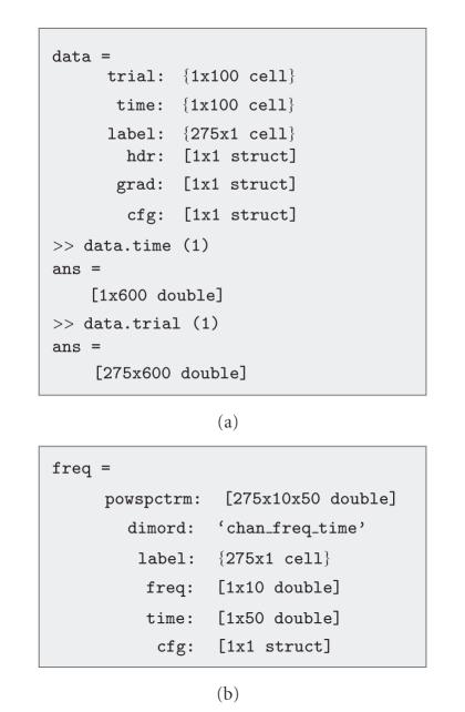 https://cdn.ncbi.nlm.nih.gov/pmc/blobs/8ab2/3021840/3a8264ae5767/CIN2011-156869.002.jpg