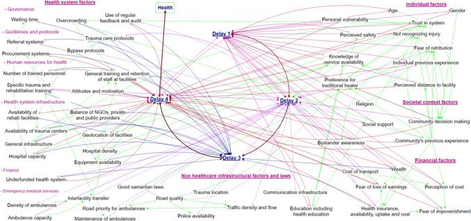 https://cdn.ncbi.nlm.nih.gov/pmc/blobs/8ab8/7385009/89cb4c789e52/268_2020_5571_Fig1_HTML.jpg