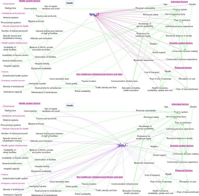 https://cdn.ncbi.nlm.nih.gov/pmc/blobs/8ab8/7385009/962cfafd546f/268_2020_5571_Fig2a_HTML.jpg