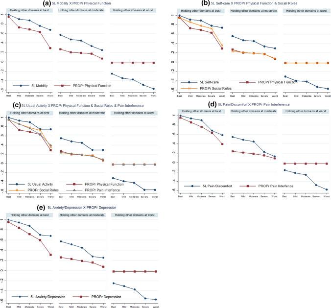 https://cdn.ncbi.nlm.nih.gov/pmc/blobs/8abd/8866274/39866d33b89b/40273_2021_1109_Fig2_HTML.jpg