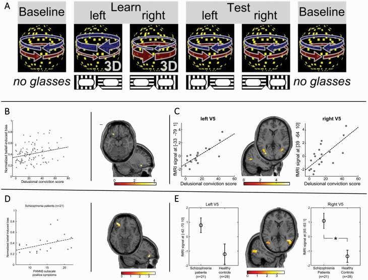 https://cdn.ncbi.nlm.nih.gov/pmc/blobs/8abf/10686356/19ec4082bda0/sbad084_fig2.jpg