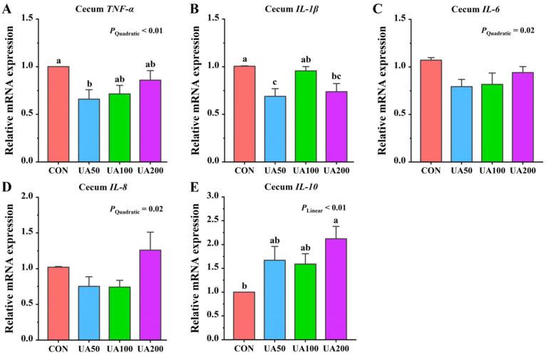 https://cdn.ncbi.nlm.nih.gov/pmc/blobs/8ad1/12345426/775965b73900/animals-15-02159-g002.jpg