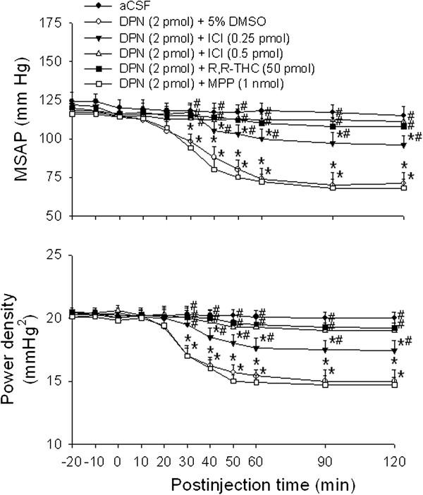 https://cdn.ncbi.nlm.nih.gov/pmc/blobs/8ad3/3438069/0078559e98de/1423-0127-19-76-2.jpg