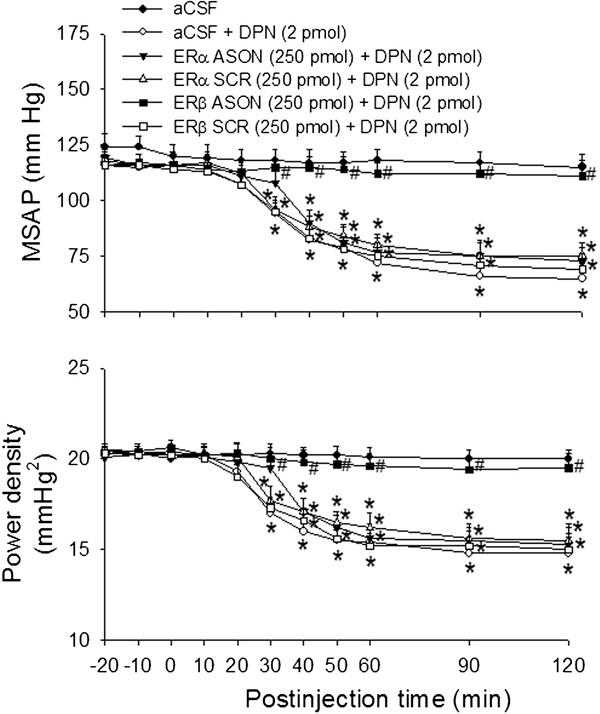 https://cdn.ncbi.nlm.nih.gov/pmc/blobs/8ad3/3438069/79dca8852371/1423-0127-19-76-3.jpg