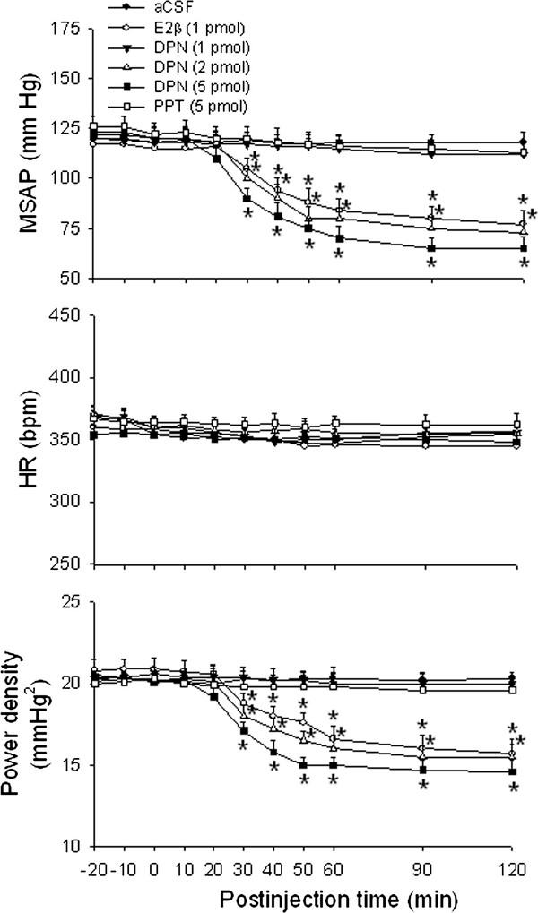 https://cdn.ncbi.nlm.nih.gov/pmc/blobs/8ad3/3438069/9ffb86f3c356/1423-0127-19-76-1.jpg