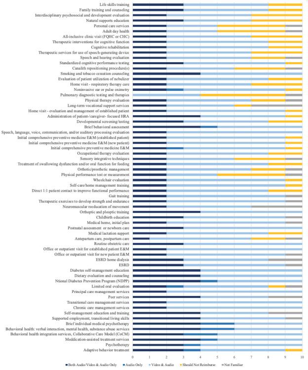 https://cdn.ncbi.nlm.nih.gov/pmc/blobs/8ad6/11009844/c1a4328673df/jmir_v26i1e46412_fig1.jpg