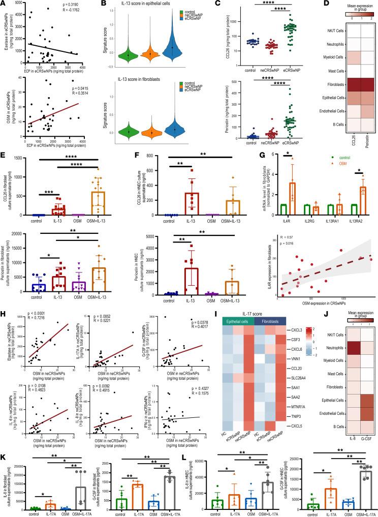 https://cdn.ncbi.nlm.nih.gov/pmc/blobs/8ad7/11601912/667cf0f63a75/jciinsight-9-184739-g220.jpg