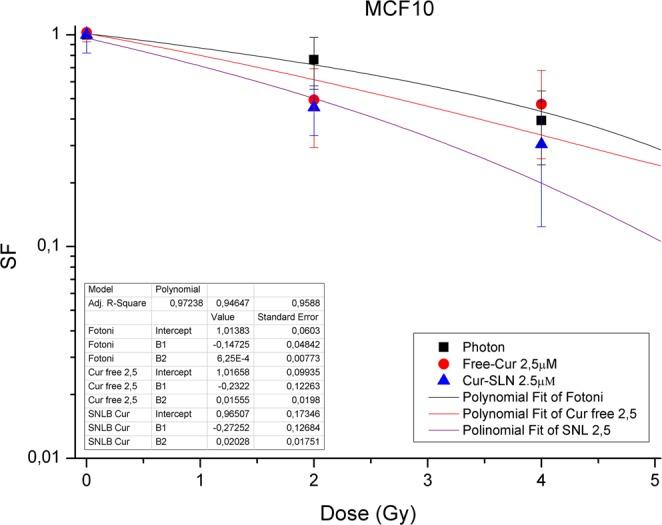 https://cdn.ncbi.nlm.nih.gov/pmc/blobs/8ad7/6668411/74a3f424c745/41598_2019_47553_Fig1_HTML.jpg