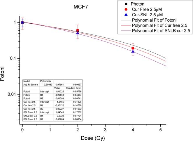 https://cdn.ncbi.nlm.nih.gov/pmc/blobs/8ad7/6668411/e4cdf30da78d/41598_2019_47553_Fig2_HTML.jpg