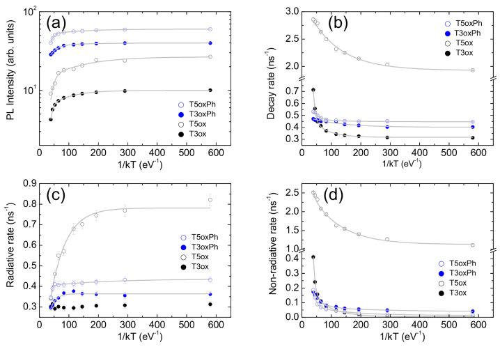 https://cdn.ncbi.nlm.nih.gov/pmc/blobs/8add/10343292/e57018306e61/molecules-28-05161-g004.jpg