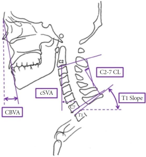 https://cdn.ncbi.nlm.nih.gov/pmc/blobs/8adf/10080418/9570eef21554/ns-2244780-390f1.jpg