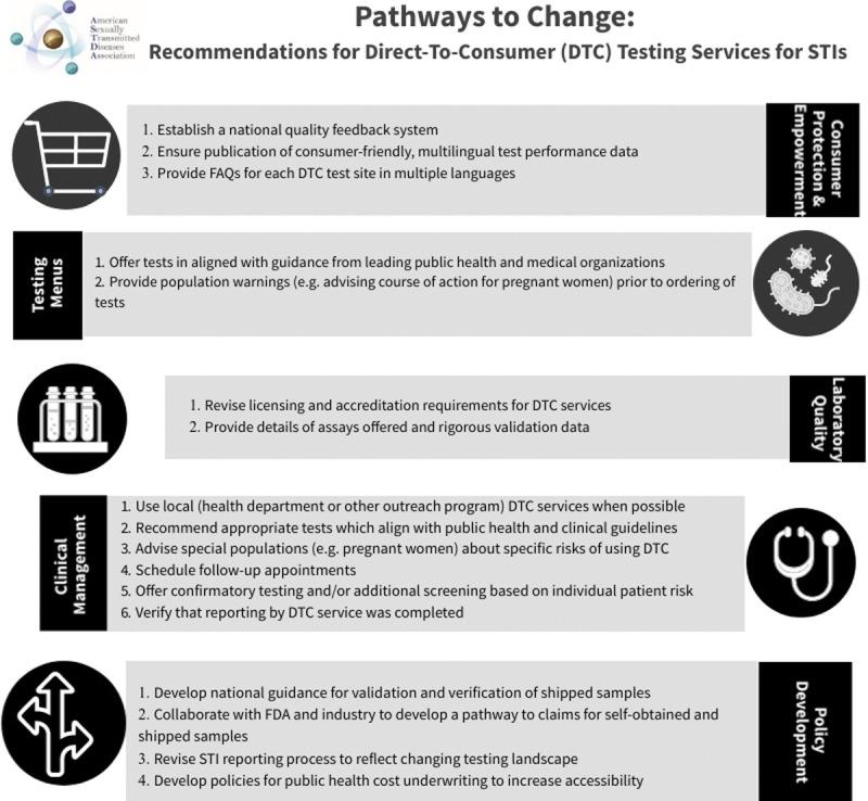 https://cdn.ncbi.nlm.nih.gov/pmc/blobs/8ae0/8505153/08fad01f6115/std-48-e155-g001.jpg