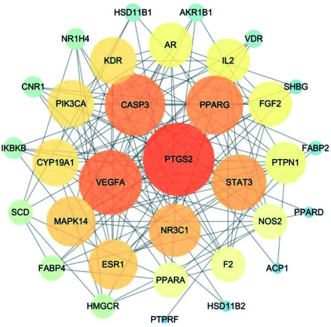https://cdn.ncbi.nlm.nih.gov/pmc/blobs/8ae7/9057148/9dbdc699b570/d0ra06846b-f3.jpg