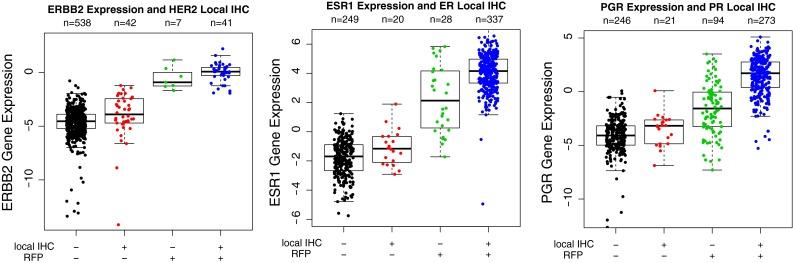 https://cdn.ncbi.nlm.nih.gov/pmc/blobs/8ae8/4223539/3061aae8ac42/10549_2014_3163_Fig4_HTML.jpg