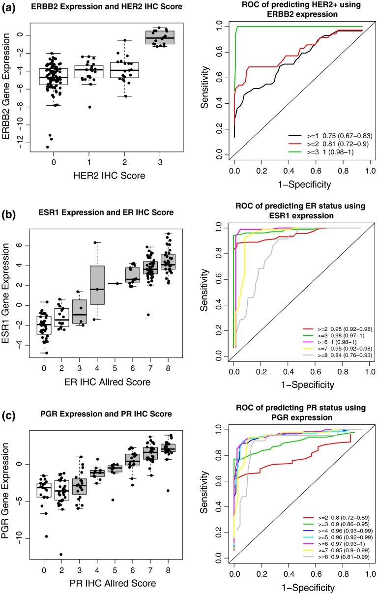 https://cdn.ncbi.nlm.nih.gov/pmc/blobs/8ae8/4223539/a3f23847f3ee/10549_2014_3163_Fig1_HTML.jpg