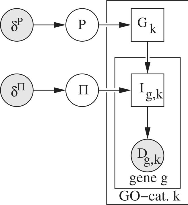 https://cdn.ncbi.nlm.nih.gov/pmc/blobs/8af0/3436832/0e1f762d3957/bts405f1.jpg