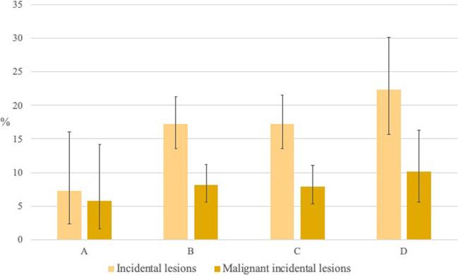 https://cdn.ncbi.nlm.nih.gov/pmc/blobs/8af4/10598189/7fb0a9613388/330_2023_10072_Fig4_HTML.jpg
