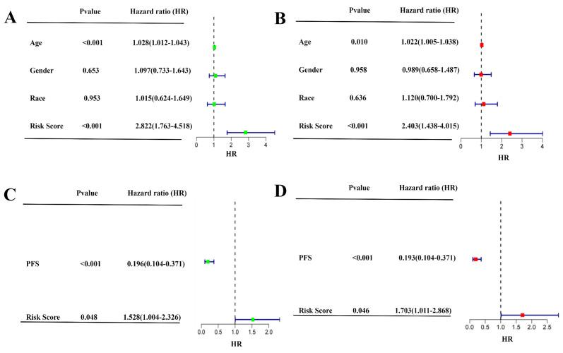 https://cdn.ncbi.nlm.nih.gov/pmc/blobs/8af8/11510114/79d311ed7f63/pharmaceuticals-17-01318-g004.jpg