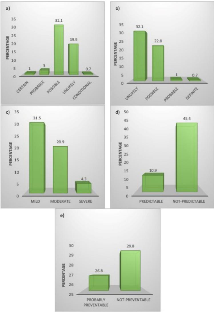https://cdn.ncbi.nlm.nih.gov/pmc/blobs/8afb/11383904/e6a582aeac0b/12672_2024_1300_Fig1_HTML.jpg
