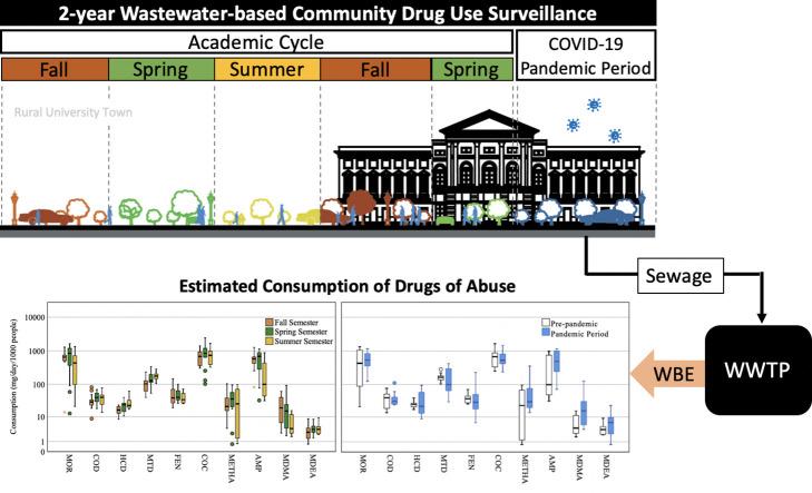 https://cdn.ncbi.nlm.nih.gov/pmc/blobs/8afd/10015086/d1d2efaf1624/ga1_lrg.jpg