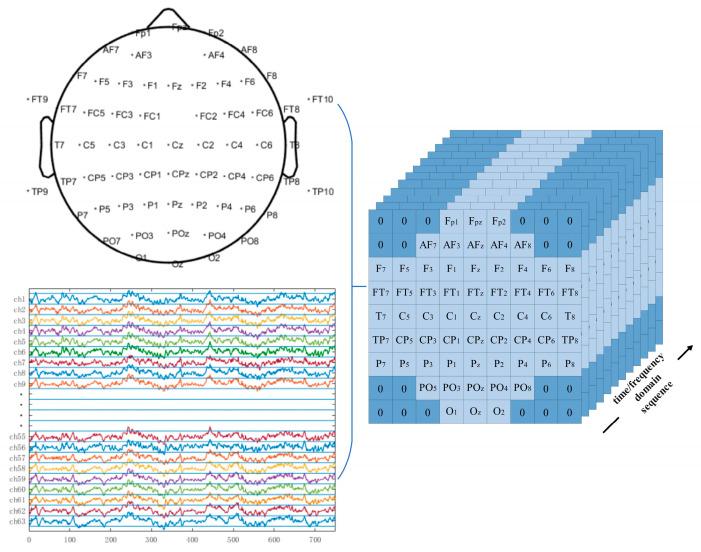 https://cdn.ncbi.nlm.nih.gov/pmc/blobs/8aff/12292937/c32d37a68a9b/biomimetics-10-00452-g015.jpg