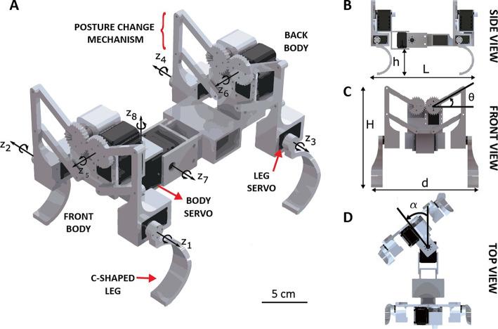 https://cdn.ncbi.nlm.nih.gov/pmc/blobs/8b11/12297303/abd15d27ae0e/41598_2025_7623_Fig2_HTML.jpg
