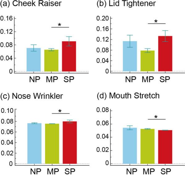 https://cdn.ncbi.nlm.nih.gov/pmc/blobs/8b15/10926654/ff1b825f5a3b/10194_2024_1742_Fig4_HTML.jpg
