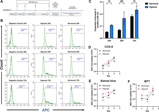 https://cdn.ncbi.nlm.nih.gov/pmc/blobs/8b18/12220557/37e4e2b37ca1/12896_2025_993_Fig1_HTML.jpg