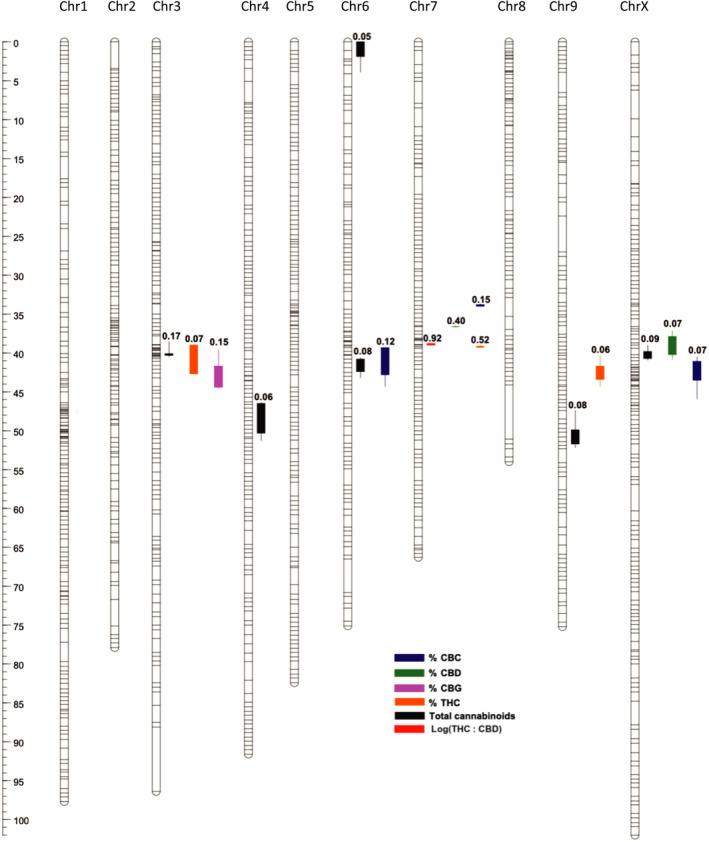 https://cdn.ncbi.nlm.nih.gov/pmc/blobs/8b19/8248131/e145ff7b8d67/NPH-230-1665-g001.jpg