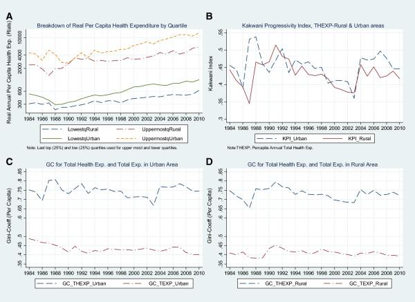 https://cdn.ncbi.nlm.nih.gov/pmc/blobs/8b25/4046006/90f09a87dd9f/1475-9276-13-42-2.jpg
