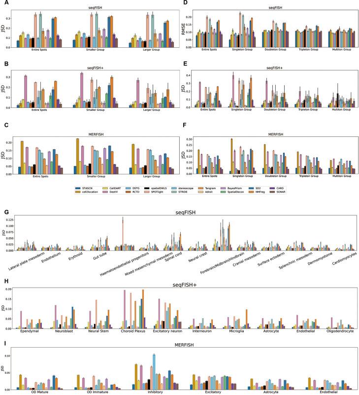 https://cdn.ncbi.nlm.nih.gov/pmc/blobs/8b28/11302295/a6e741c41f24/13059_2024_3353_Fig3_HTML.jpg