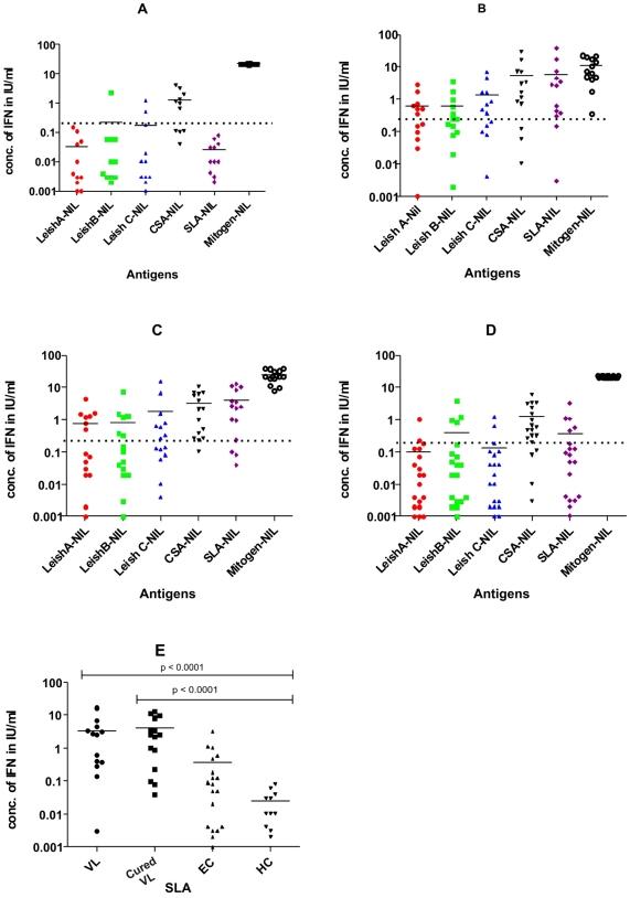 https://cdn.ncbi.nlm.nih.gov/pmc/blobs/8b31/3079582/fa71c115c295/pntd.0001042.g001.jpg