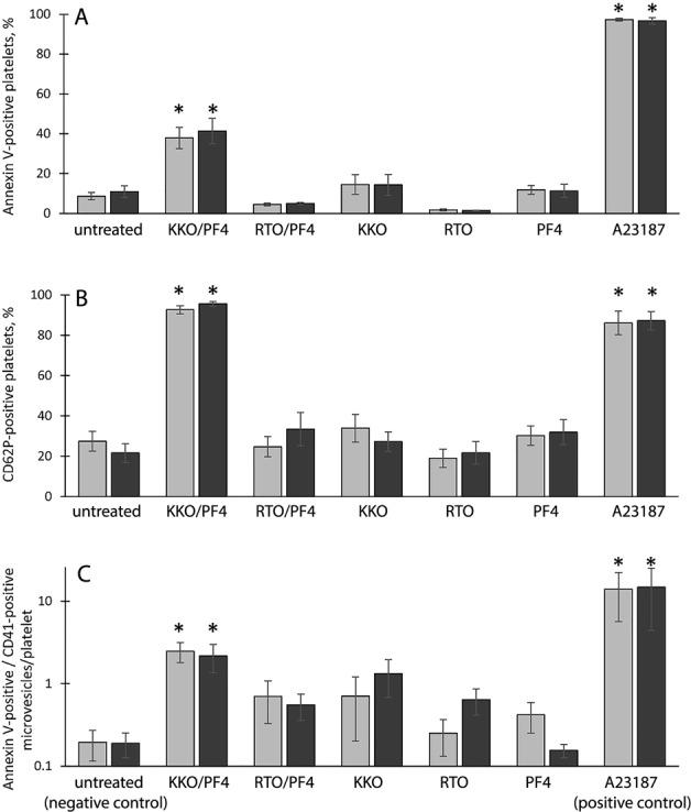 https://cdn.ncbi.nlm.nih.gov/pmc/blobs/8b32/6591288/a36f40a86ca4/41420_2019_188_Fig1_HTML.jpg